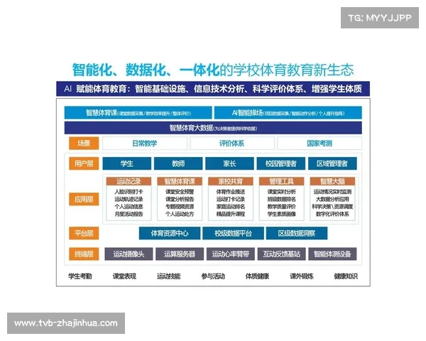 数据统计公司发布新一代球员追踪技术引领智能体育数据化新时代